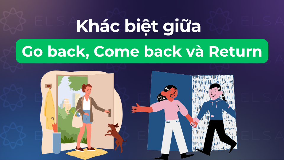 Sự khác nhau giữa go back, come back và return