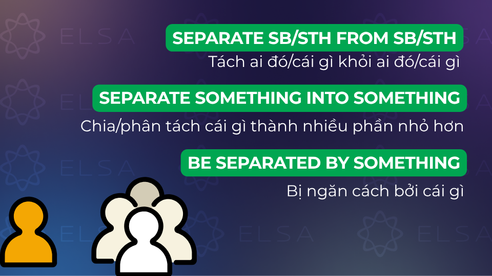 Cấu trúc separate đi vớigiowis từ from/into/by Cấu trúc separate đi vớigiowis từ from/into/by