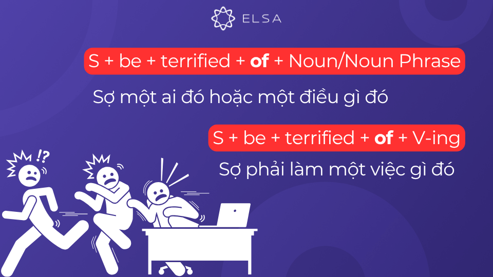 Cấu trúc 1 và 2 của terrified với giới từ of