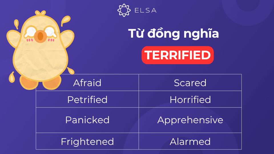 Từ đồng nghĩa với terrified