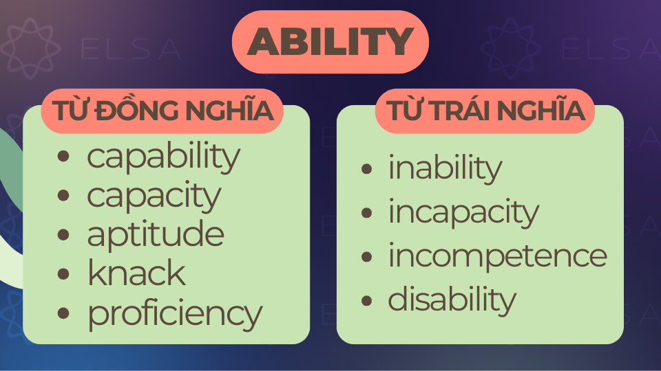 Từ đồng nghĩa và trái nghĩa với ability Từ đồng nghĩa và trái nghĩa với ability