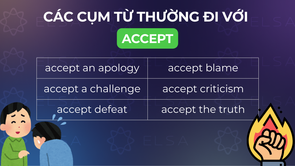 Các cụm từ thường đi với accept Các cụm từ thường đi với accept