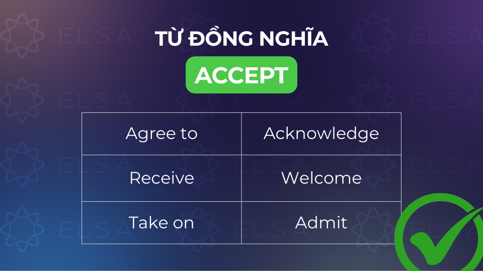 Từ đồng nghĩa với accept Từ đồng nghĩa với accept