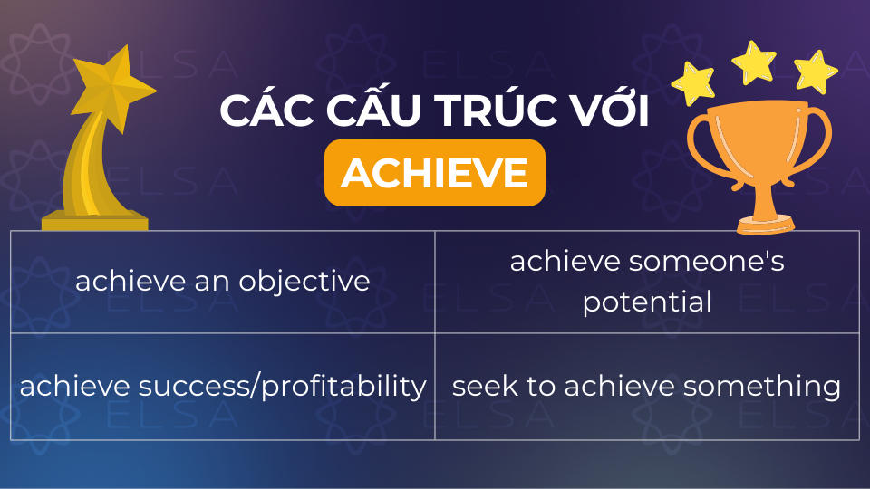 Các cấu trúc với achieve phổ biến Các cấu trúc với achieve phổ biến