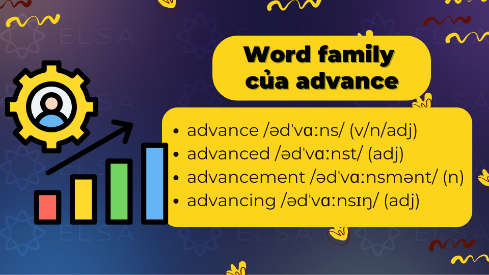 Word family của advance Word family của advance