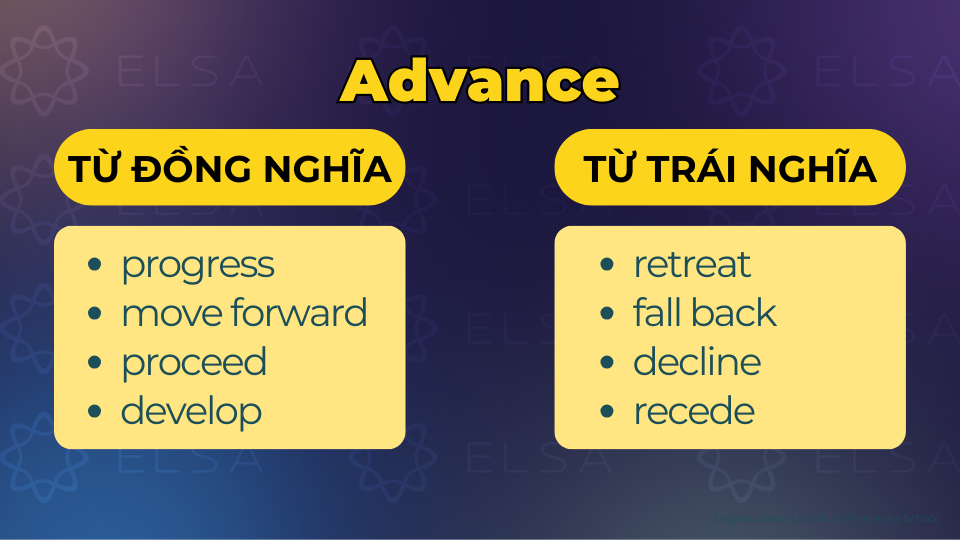 Từ đồng nghĩa và trái nghĩa với advance Từ đồng nghĩa và trái nghĩa với advance