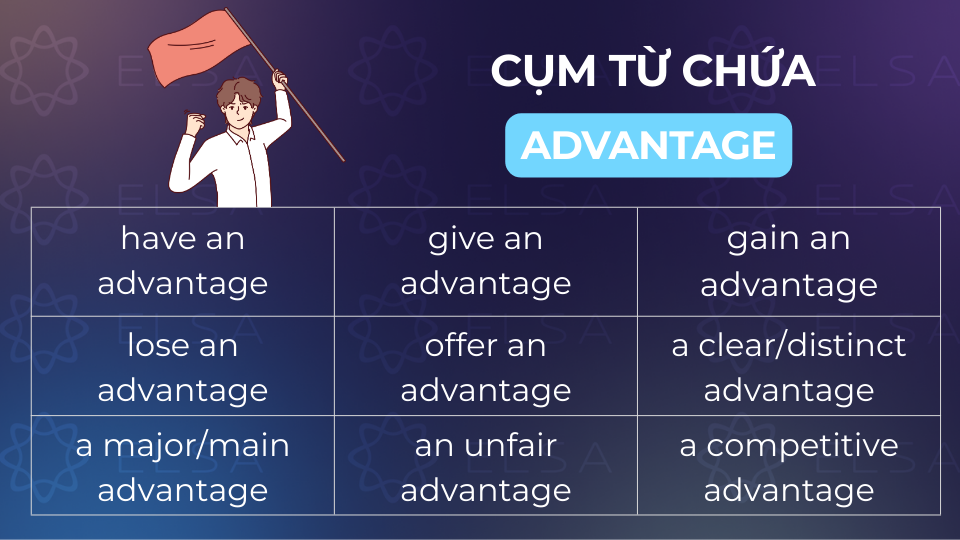 Các cụm từ chứa advantage Các cụm từ chứa advantage