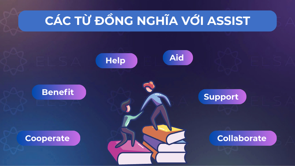 Một số từ đồng nghĩa với Assist