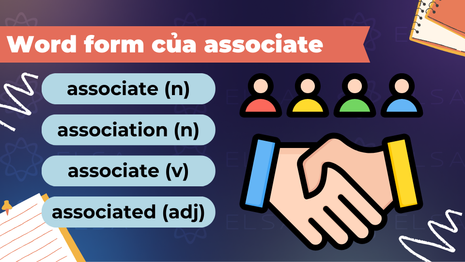 Các word form của associate Các word form của associate