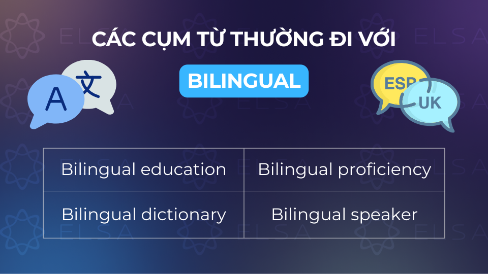 Các cụm từ thường đi với bilingual Các cụm từ thường đi với bilingual