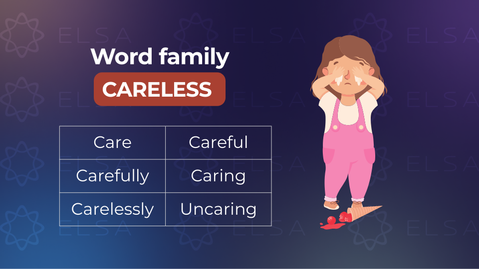 Các từ word family phổ biến với careless Các từ word family phổ biến với careless