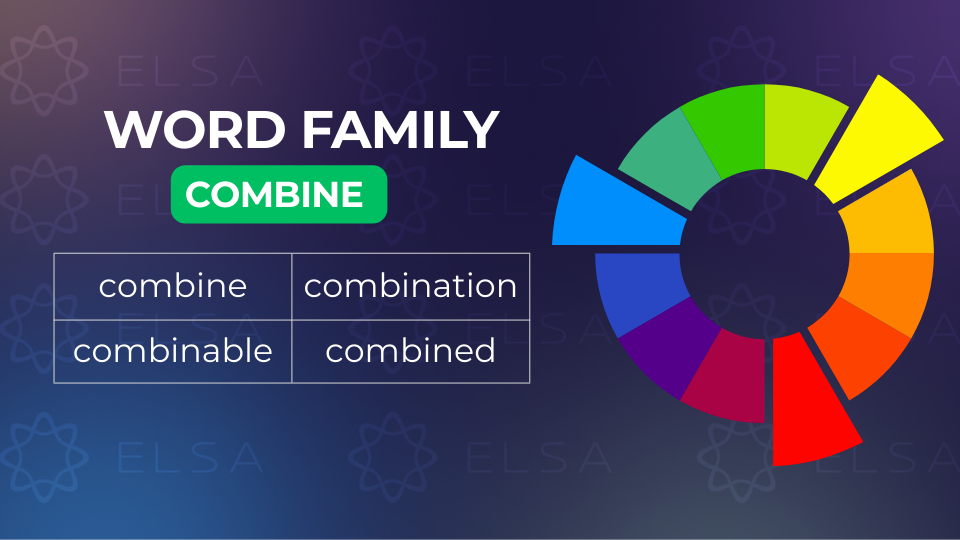Word family của combine Word family của combine
