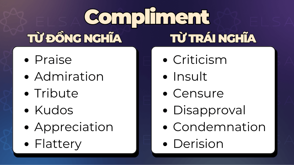 Từ đồng nghĩa và trái nghĩa với compliment