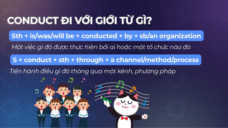 Conduct đi với giới từ by và through Conduct đi với giới từ by và through