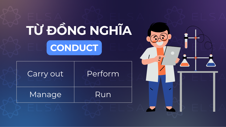 Các từ đồng nghĩa với conduct Các từ đồng nghĩa với conduct