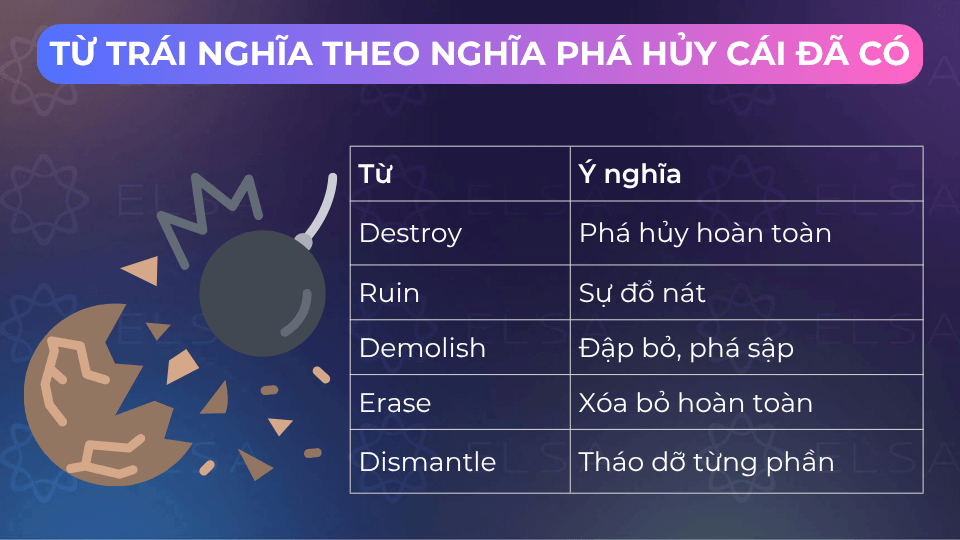Một số từ trái nghĩa theo nghĩa phá hủy cái đã có