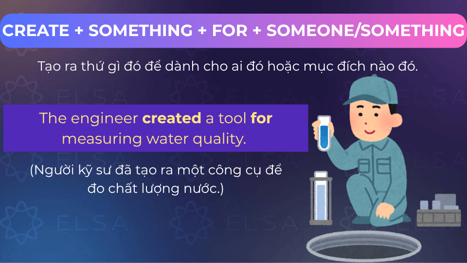 Câu ví dụ create for
