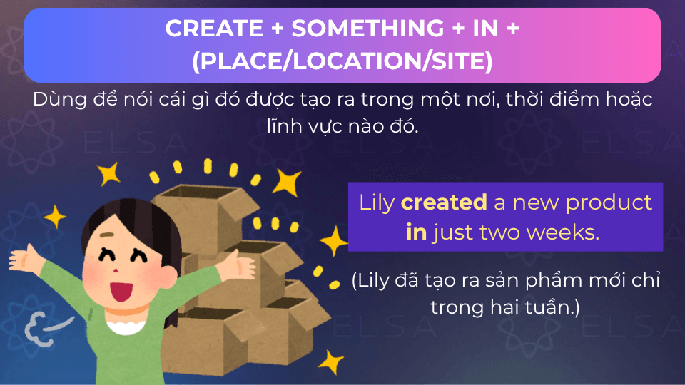 Câu ví dụ Create in