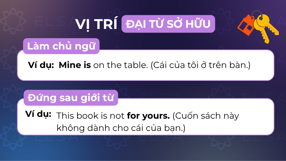 Đại từ sở hữu làm chủ ngữ hoặc đứng sau giới từ trong câu