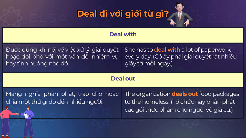 Cách dùng và ví dụ cụ thể khi deal đi với giới từ with và out