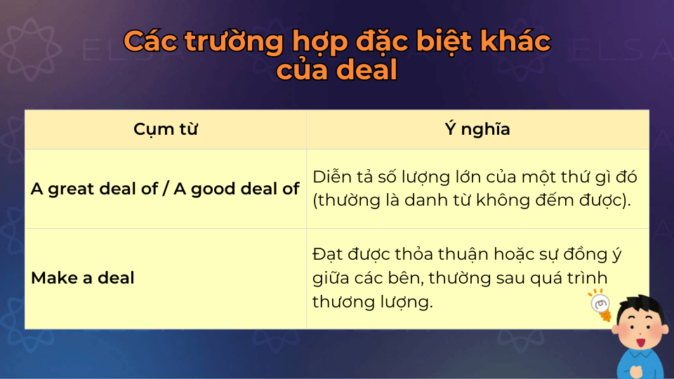 Hai trường hợp đặc biệt khác của deal