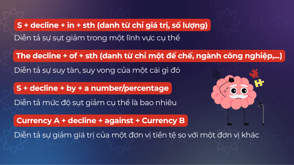 Các cấu trúc decline đi với giới từ 