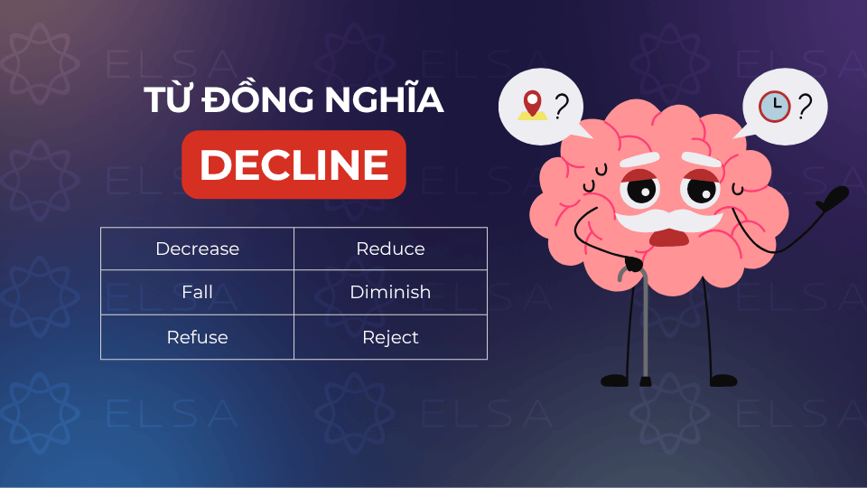Các từ đồng nghĩa với decline