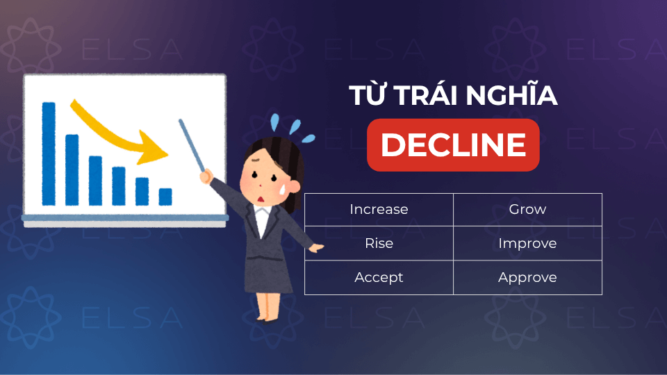 Các từ trái nghĩa với decline