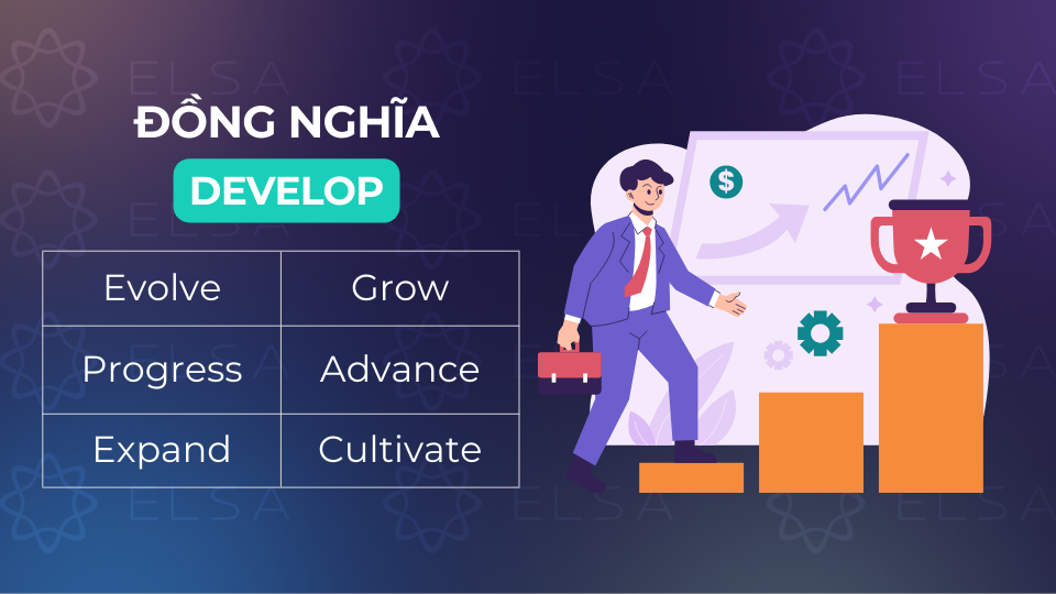 Các từ đồng nghĩa với develop Các từ đồng nghĩa với develop