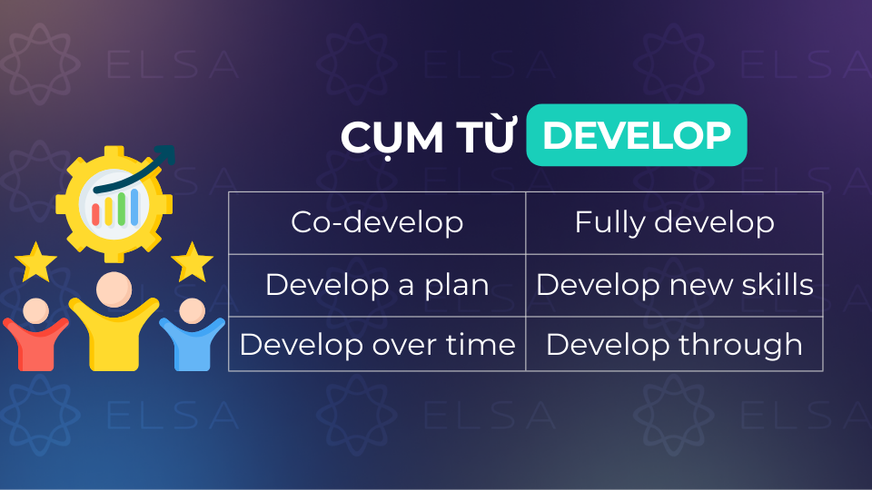 Các cụm từ thông dụng với develop Các cụm từ thông dụng với develop