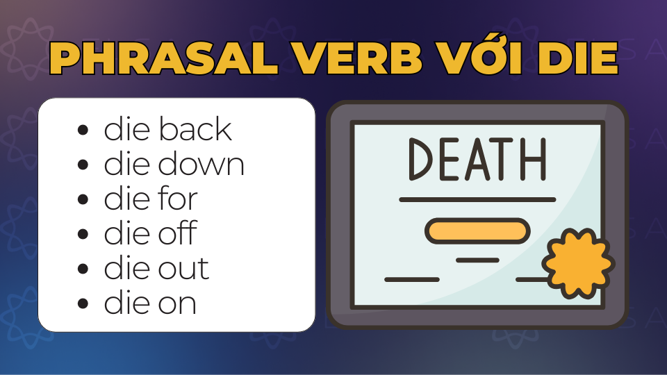 Phrasal verb với die Phrasal verb với die