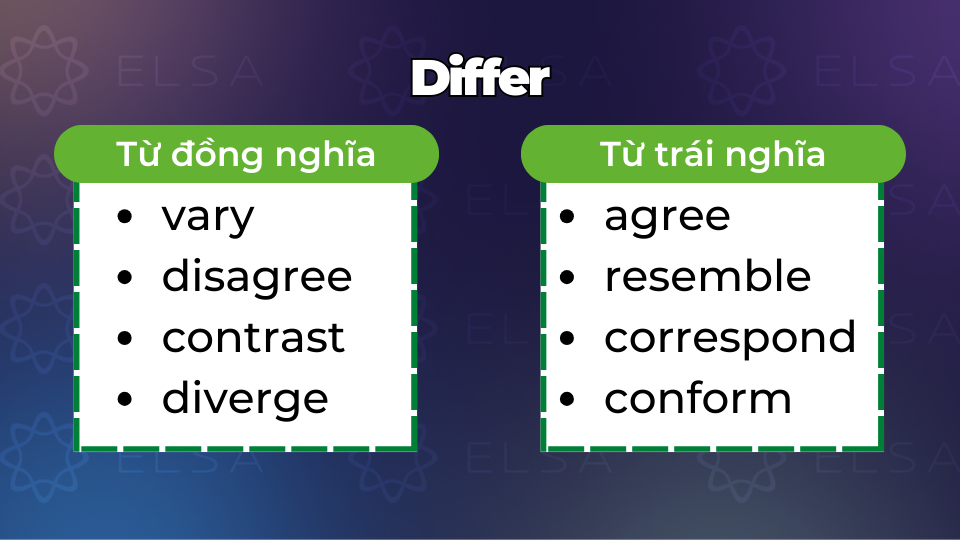 Từ đồng nghĩa và trái nghĩa với differ Từ đồng nghĩa và trái nghĩa với differ