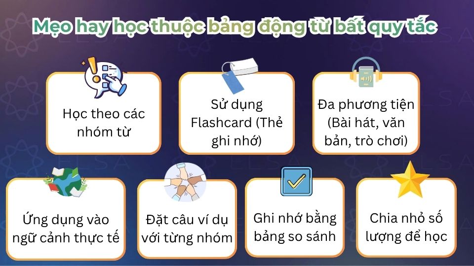 Mẹo hay học thuộc bảng động từ bất quy tắc