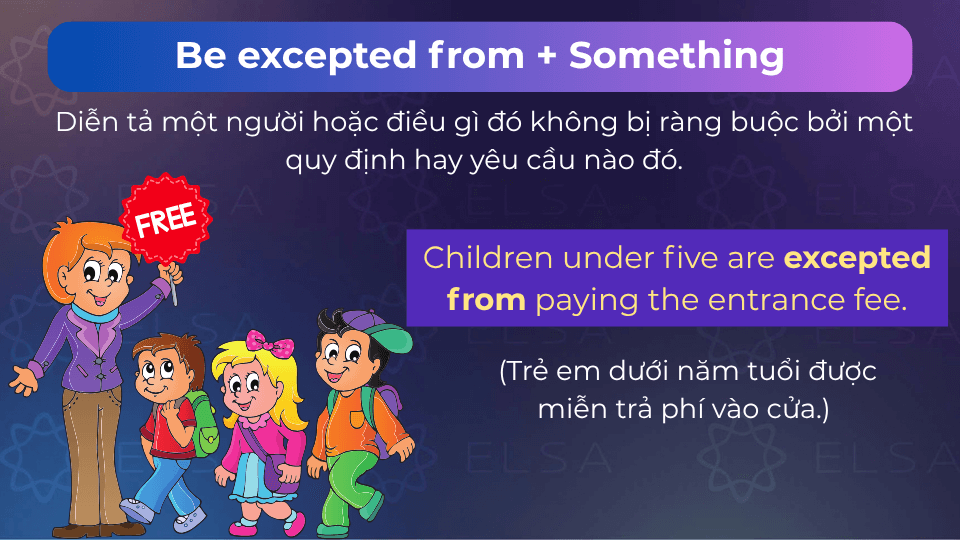 Câu ví dụ except from