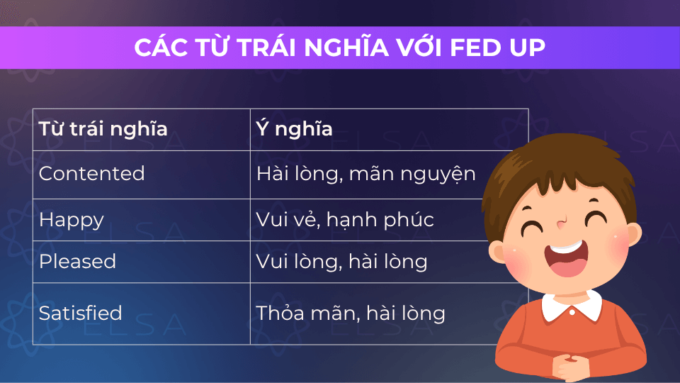 Một số từ trái nghĩa với Fed up