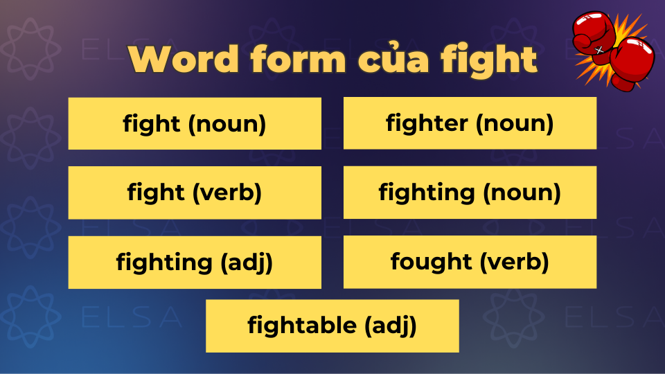 Word form của fight