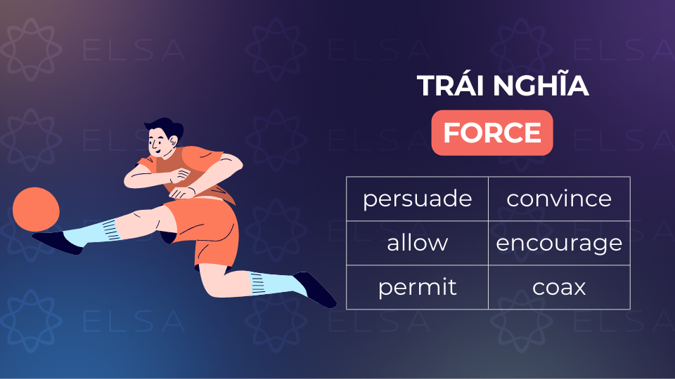 Những từ trái nghĩa với force Những từ trái nghĩa với force