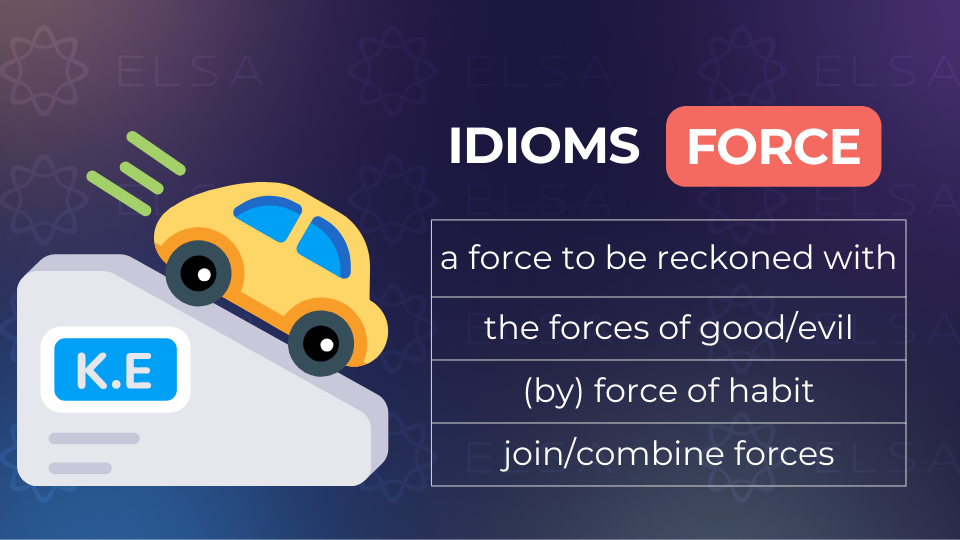Các idioms với force thường dùng Các idioms với force thường dùng