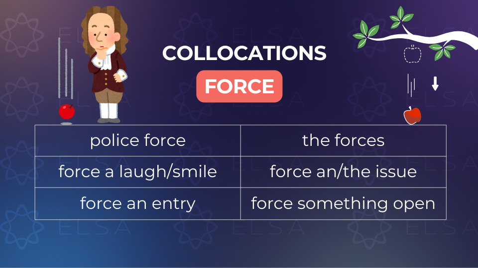 Các collocation với force thường gặp Các collocation với force thường gặp