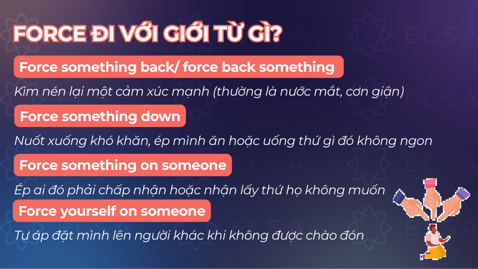 Cấu trúc force đi với giới từ back, down và on Cấu trúc force đi với giới từ back, down và on