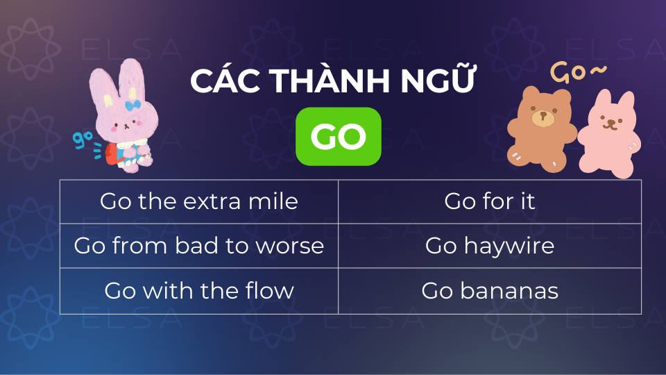 Các thành ngữ với go