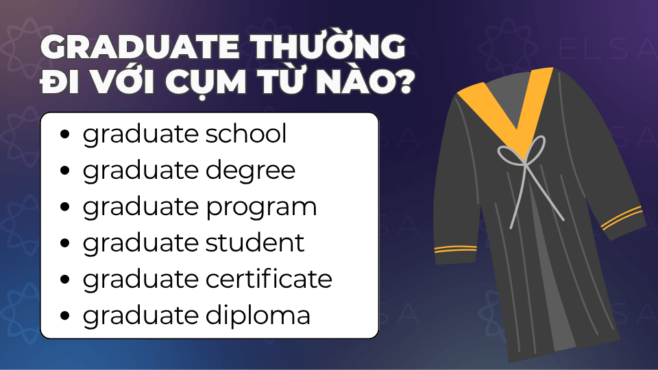 Graduate thường đi với cụm từ nào?