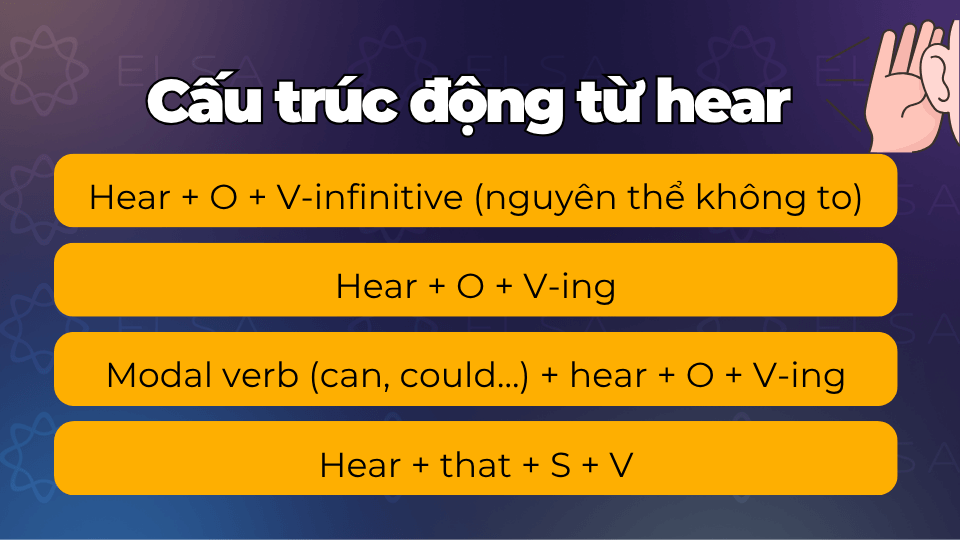 Cấu trúc động từ hear và cách sử dụng Cấu trúc động từ hear và cách sử dụng