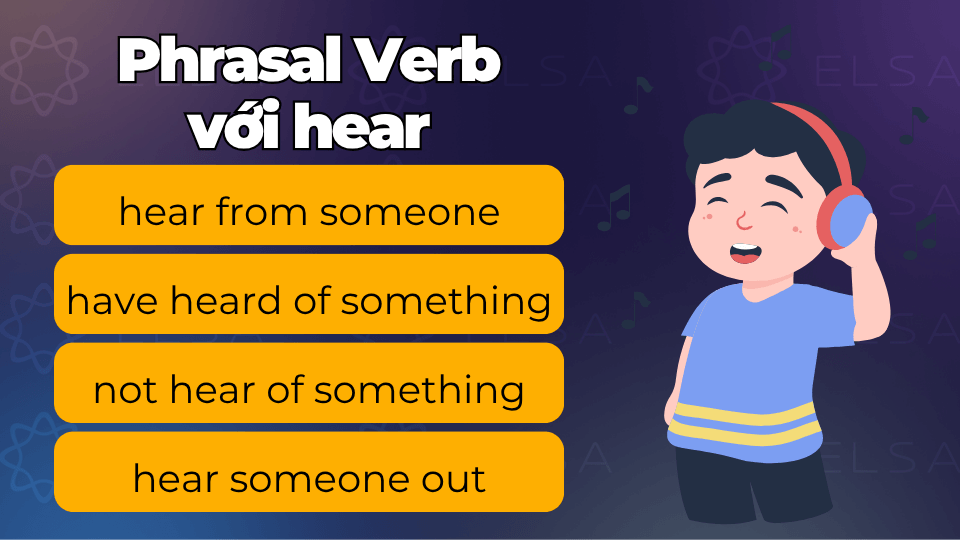 Phrasal Verb với hear Phrasal Verb với hear