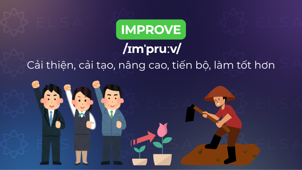 Improve là động từ mang nghĩa làm cho một sự vật tốt hơn Improve là động từ mang nghĩa làm cho một sự vật tốt hơn