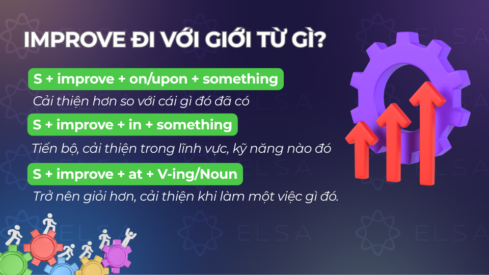 Cấu trúc improve đi với giới từ on/upon, in và at Cấu trúc improve đi với giới từ on/upon, in và at