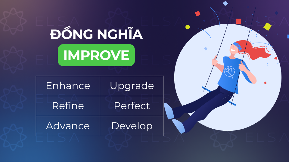 Các từ đồng nghĩa với improve Các từ đồng nghĩa với improve