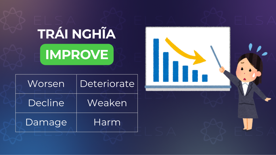 Các từ trái nghĩa với improve Các từ trái nghĩa với improve