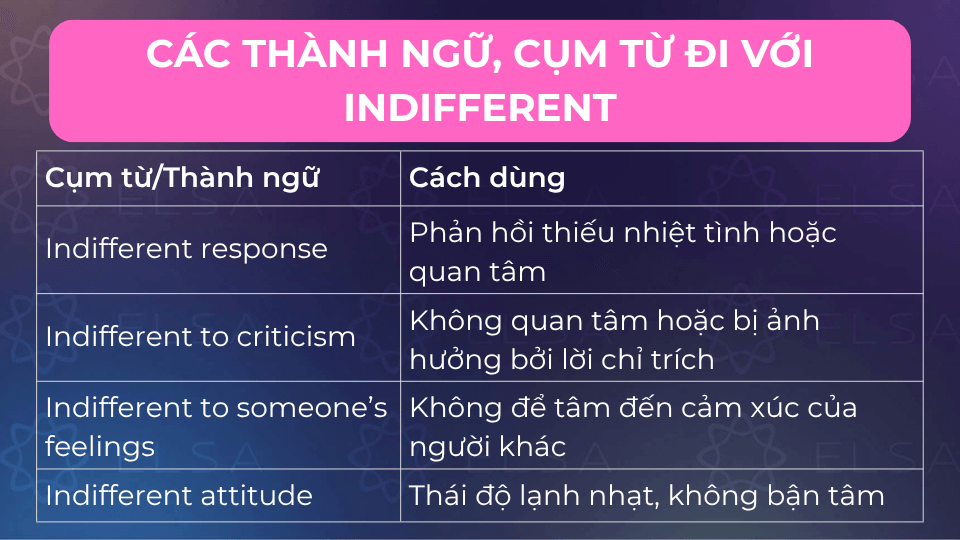 Một số thành ngữ, cụm từ đi với indifferent