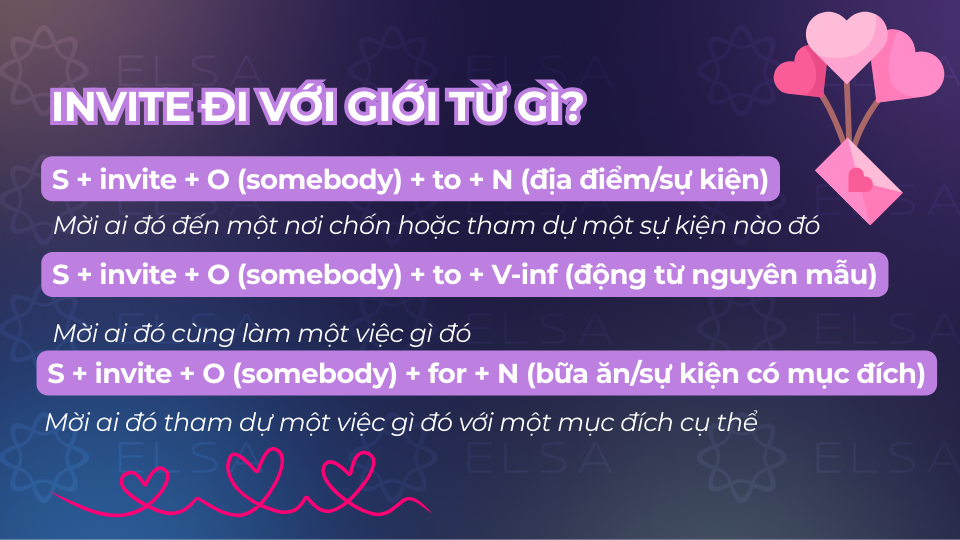 Cấu trúc invite đi với giới từ to, for Cấu trúc invite đi với giới từ to, for